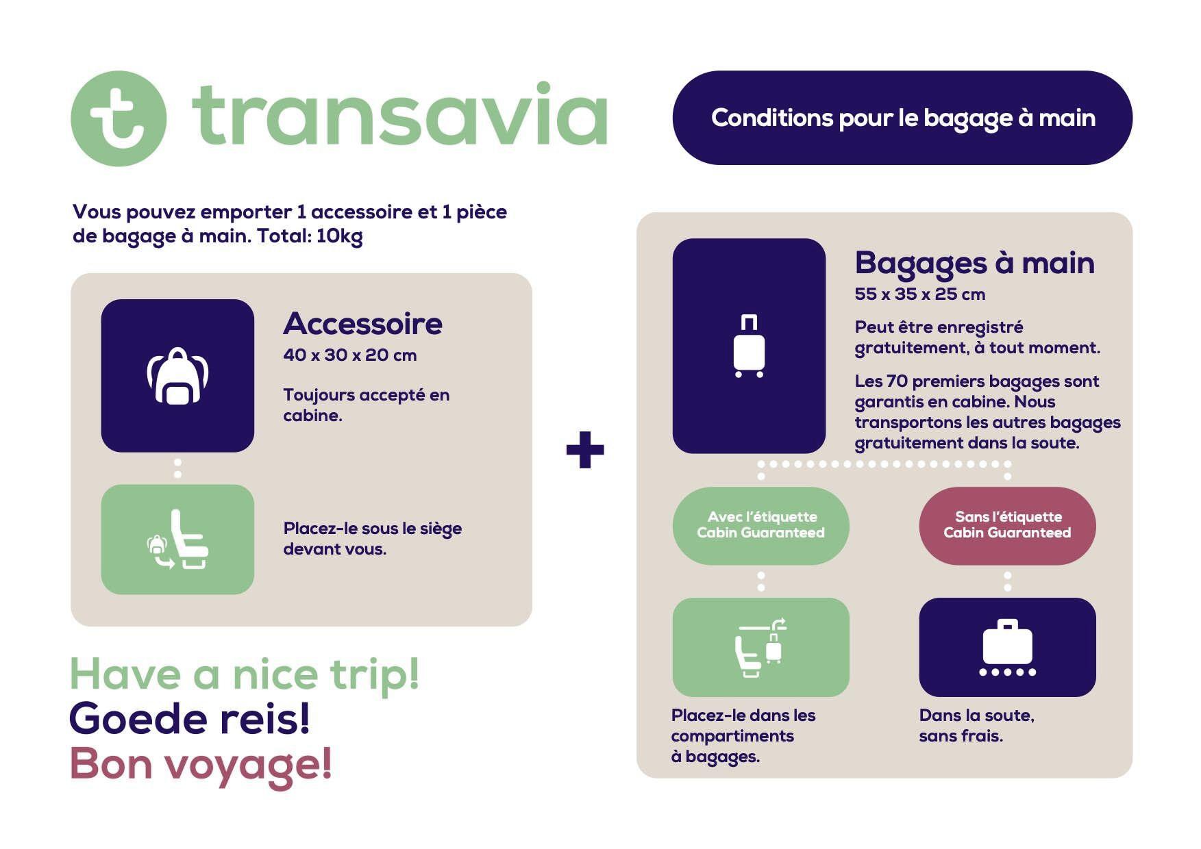 Essentiel à savoir sur les bagages en soute gratuits chez Transavia
